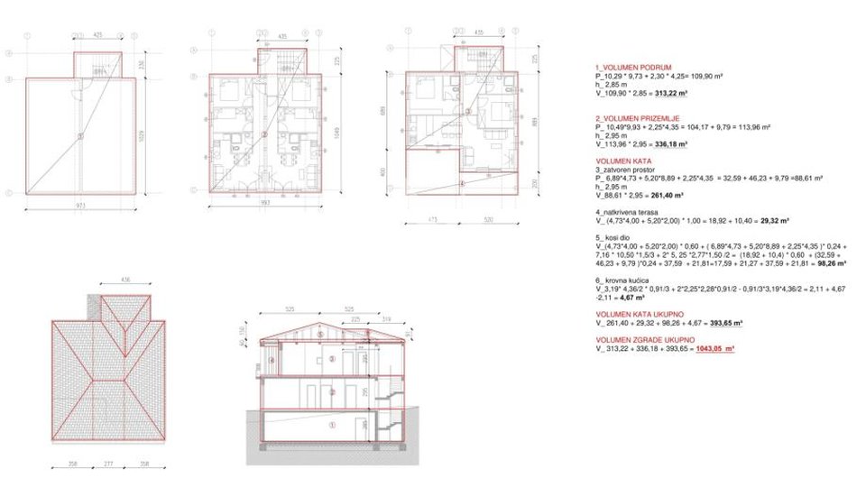 Grundstück, 200 m2, Verkauf, Zadar-okolica - Petrčane