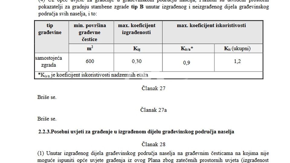 SUKOŠAN – BAULAND WEIT  727 M2  – 107.000 €